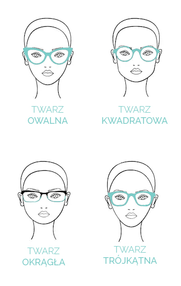 okulary do kształtu twarzy